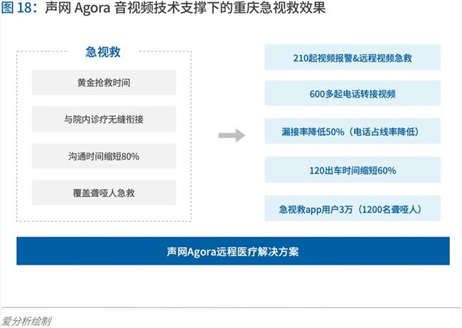 民营医院如何认证视频号？全流程指南助力您的品牌升级