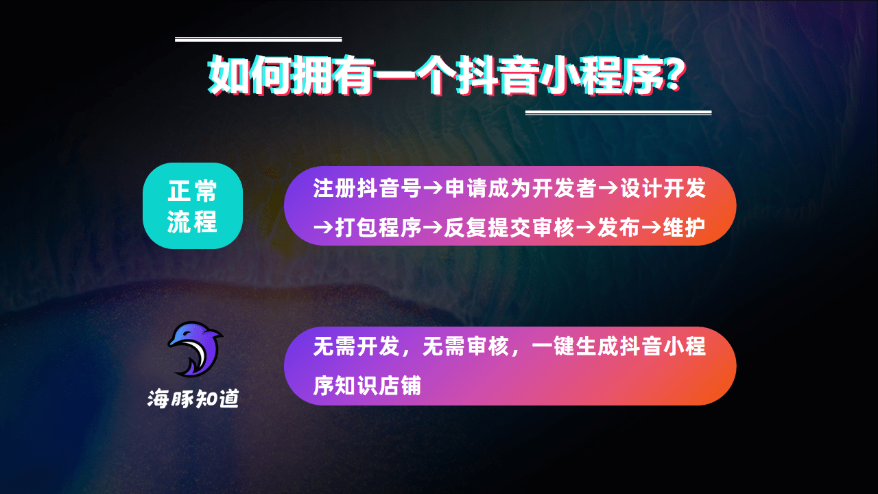 抖音如何认证视频号，快速提升个人品牌曝光！