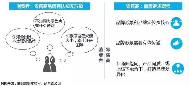 视频号如何精准投放商品：掌握关键策略，提升转化率